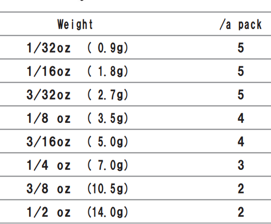 Zappu Sasuteki Weights - 3