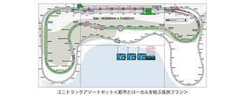 Unitrac Assorted Set "Long trip plan connecting city and local area"