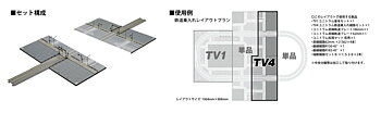 TV4 Unitram Straight Track Set&nbsp;