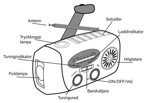 Nödradio AM/FM - Powerbank/ Solcell inkl USB - 5