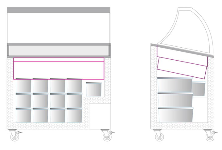 Skopglassfrys IC301SCE+SO  7×5 liter, vinklade skjutlock