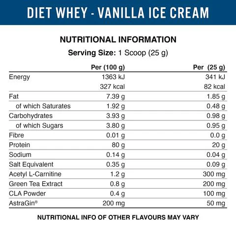 Diet whey 1,8kg näringsvärde