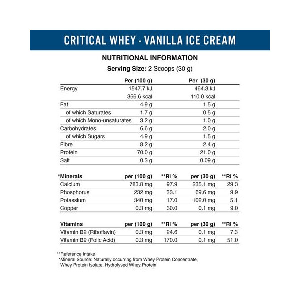 Critical Whey 2kg  näringsvärden