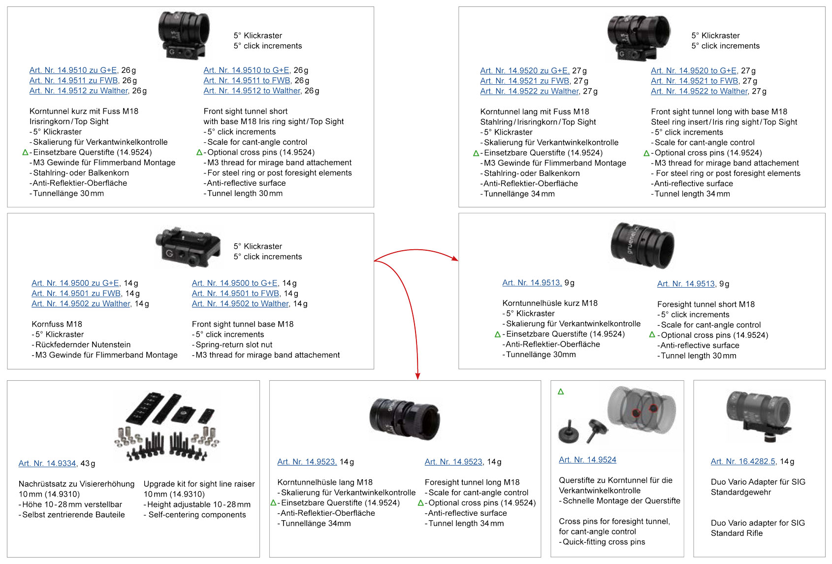 Grünig + Elmiger AG katalog - 42