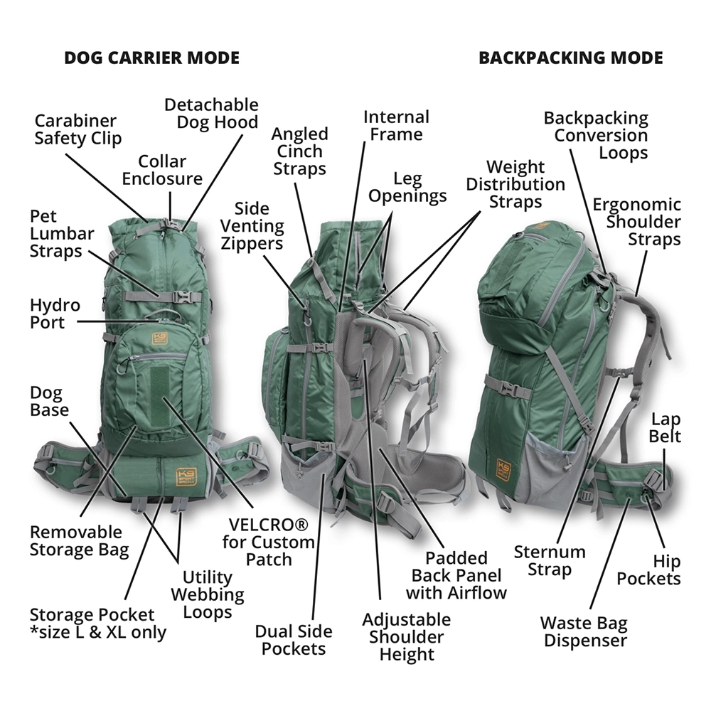 K9 Sport sack Kolossus - hundryggsäck <36 kg - 5