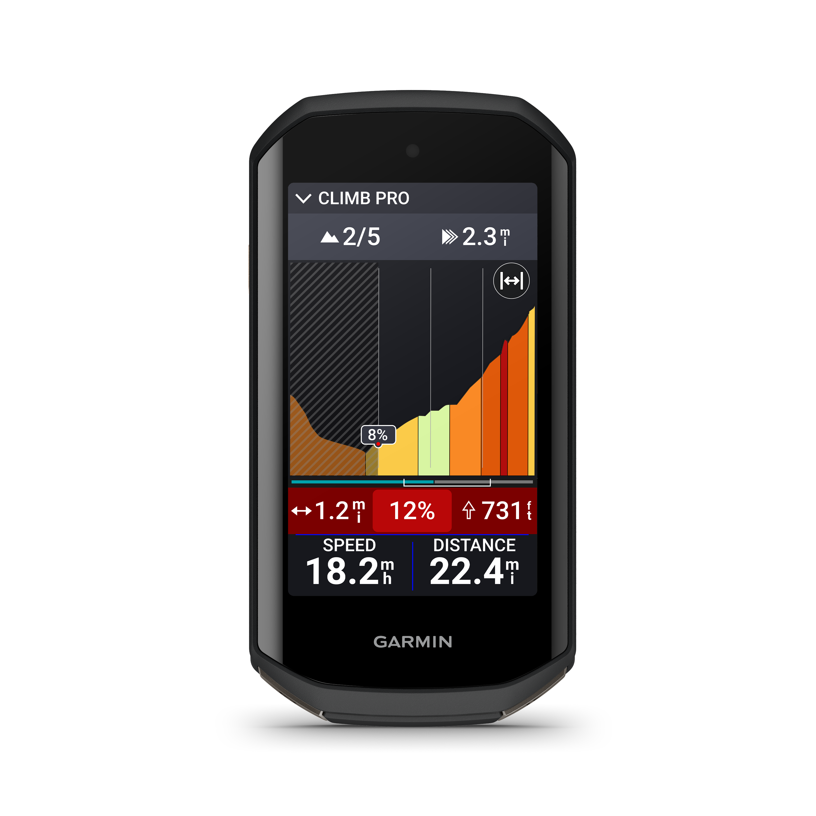 Garmin Edge® 1050