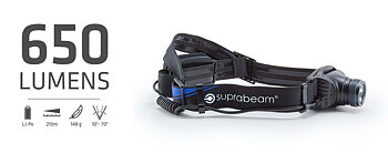 Pannlampa V3air, Suprabeam