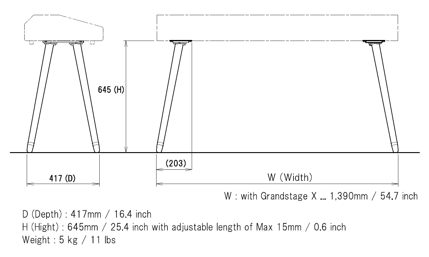 SEQUENZ ST-WGS - 2