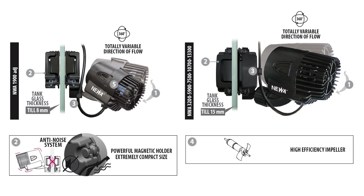 Newa Wave2 NWA 1900ADJ - 4
