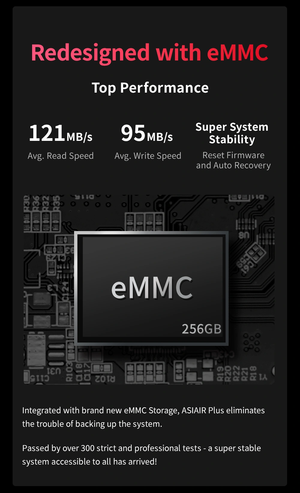 ZWO ASIAIR PLUS - 256 GB - 5