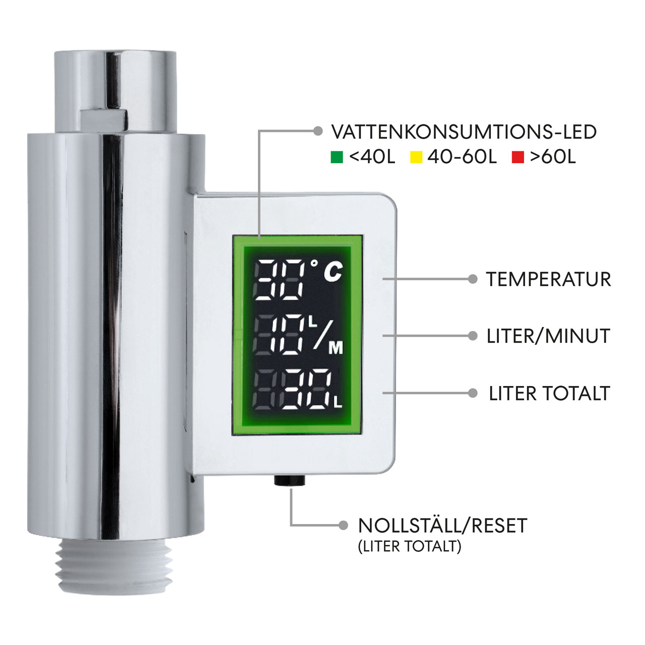 Vattenmätare av temperatur och konsumtion (krom) - 3