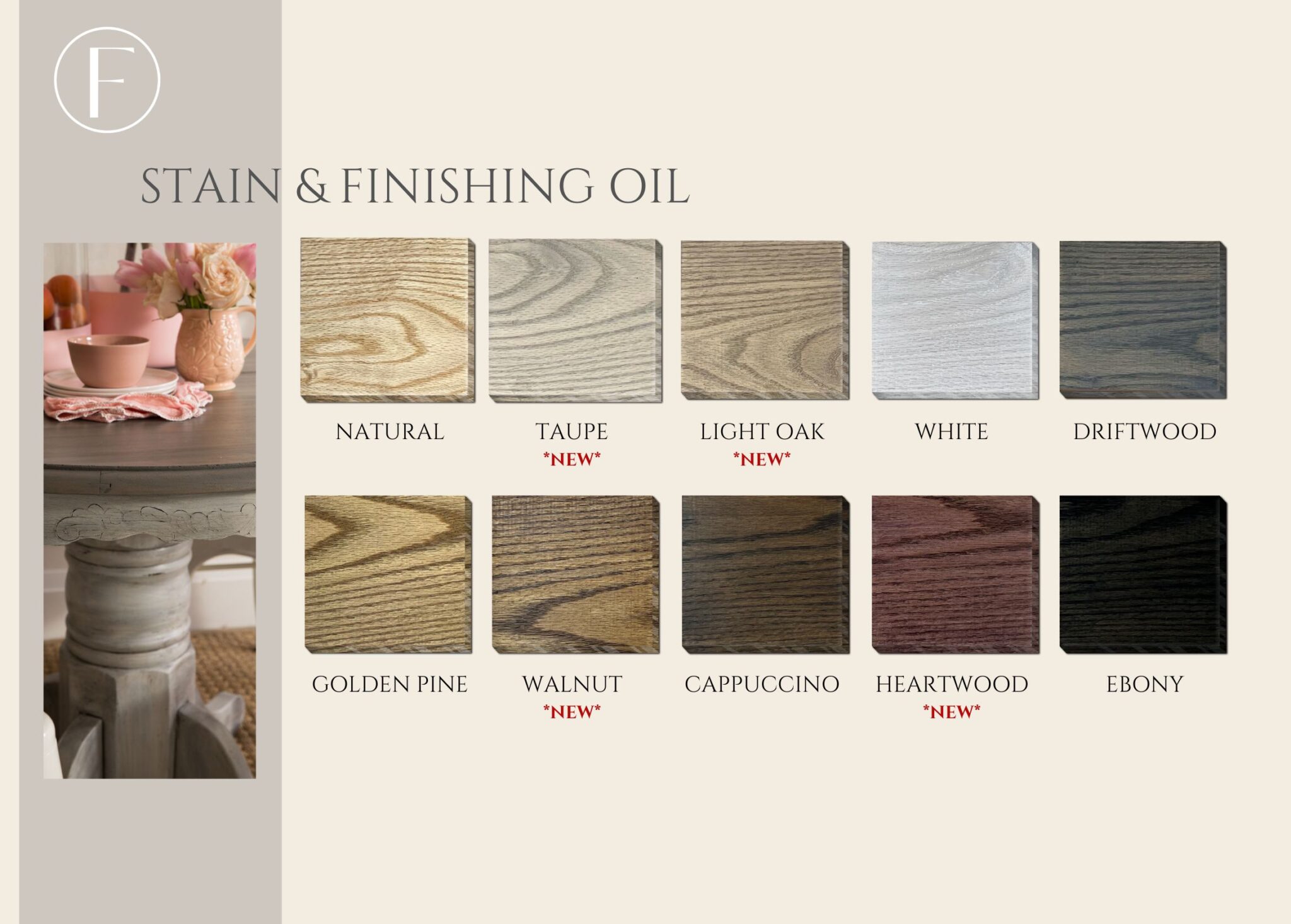 Light Oak -Stain and Finishing Oil   - 5