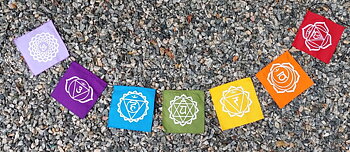 Väggbonad / Flaggor på snöre - Chakra