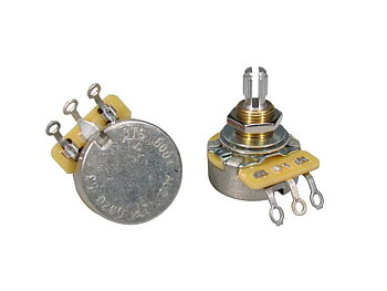  CTS500-A53 |CTS USA potentiometer
