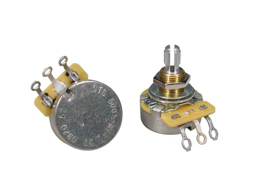 CTS500-B52 | CTS USA potentiometer