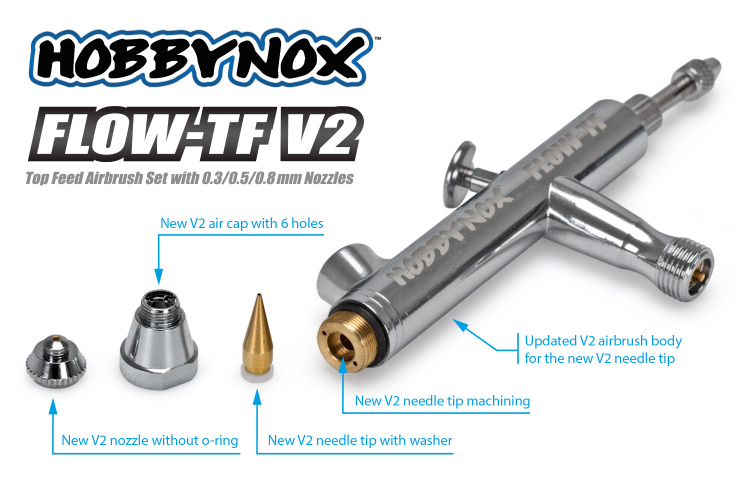 Hobbynox 002-22A Hobbynox HN002-22A FLOW-TF/BF V2 Nål & Munstycke Set 0.3mm - 5