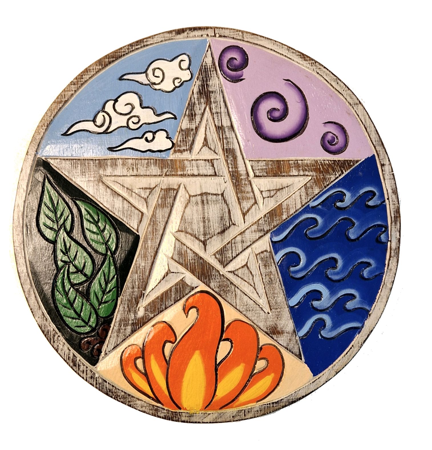 Pentagram  med 5 element - Väggdekoration