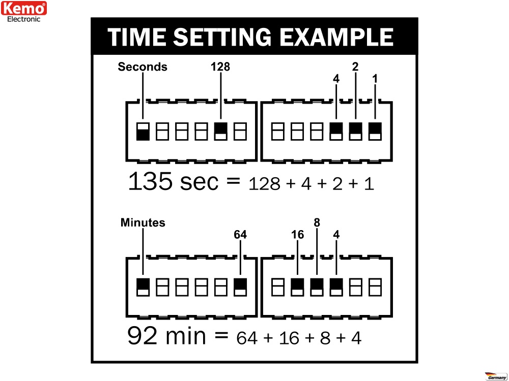 Digital Timer 12 V/DC - 2