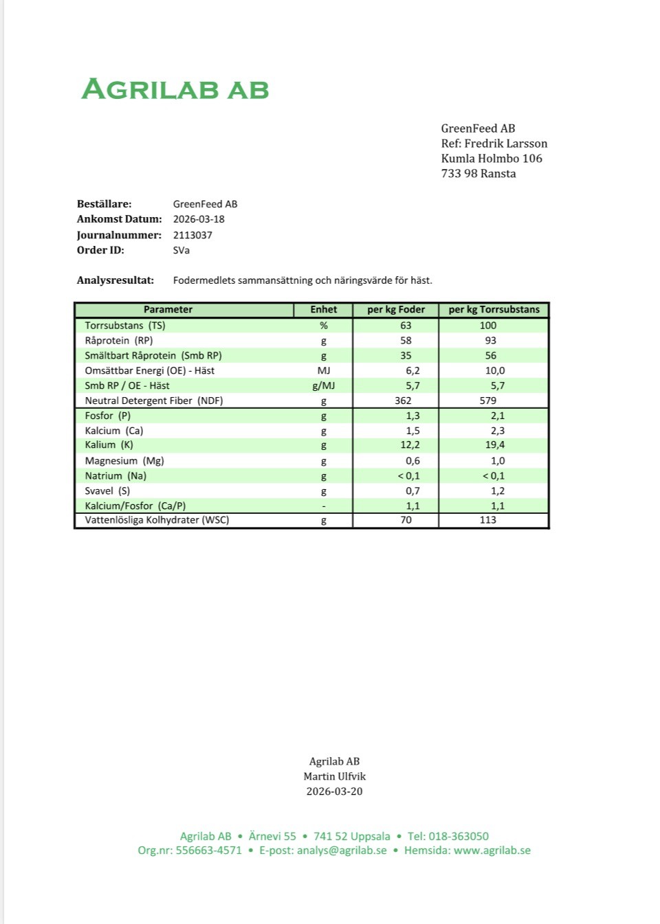 Green Feed  - Tävling - 4