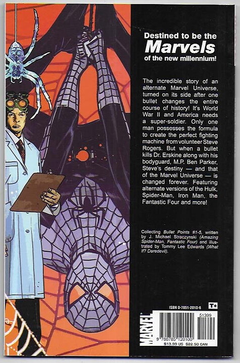 Bullet Points TP NM- Straczynski
