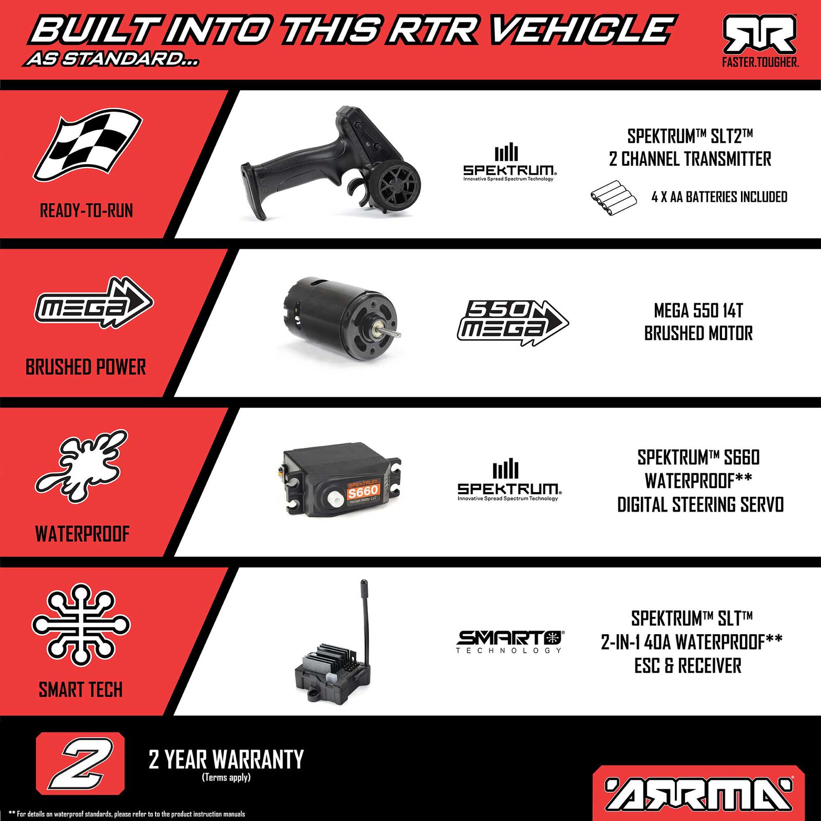 Arrma 1/10 VORTEKS MEGA 550 2WD Stadium Truck RTR, Blue - 26
