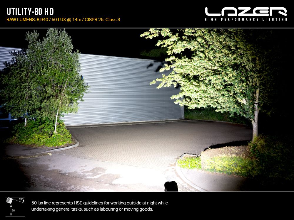 Lazer LED Arbetslampa Utility 80 HD - 5