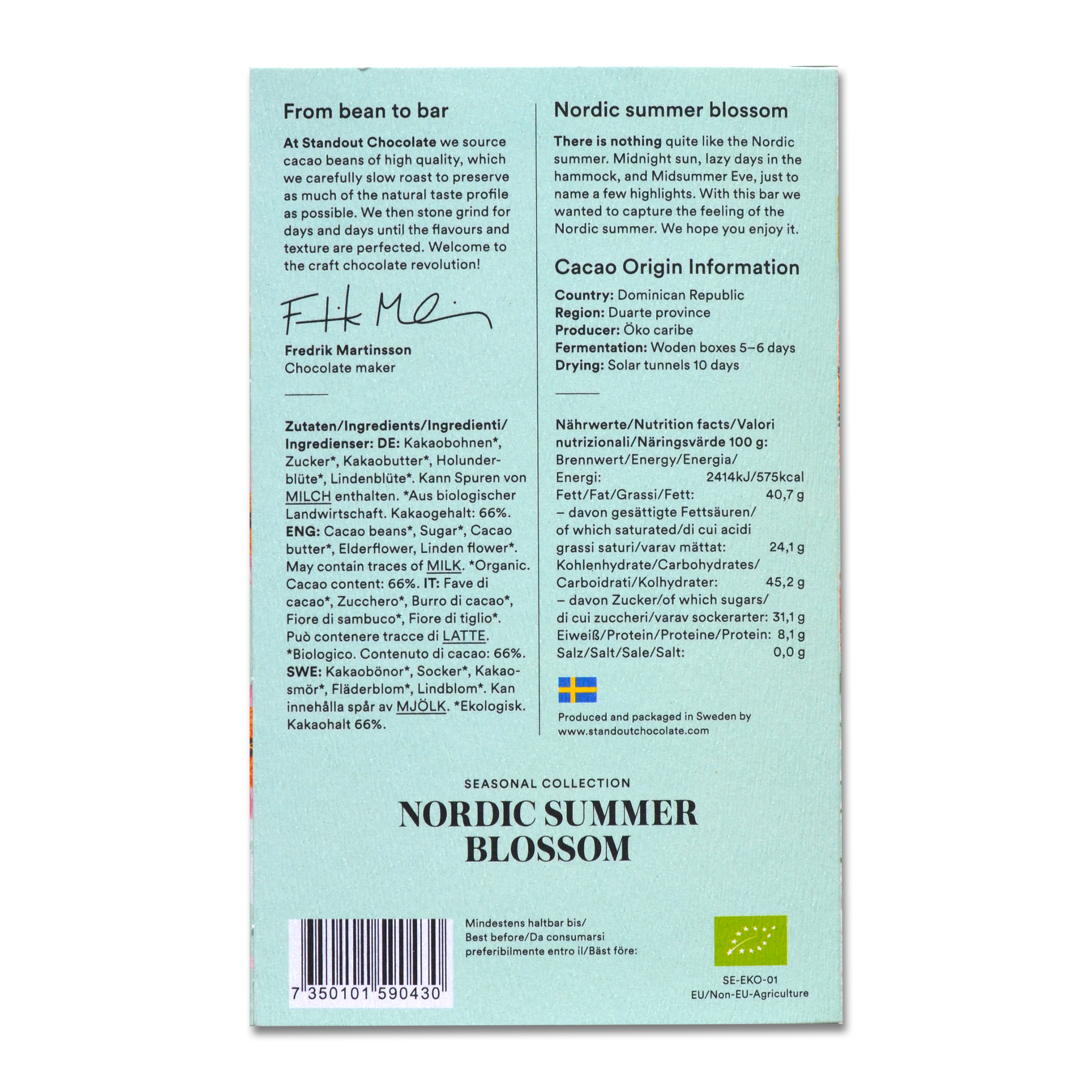 Nordic Summer Blossom  66% - 3