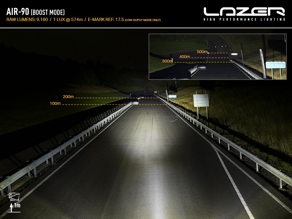 Lazer LED ramp Air 90 - 11