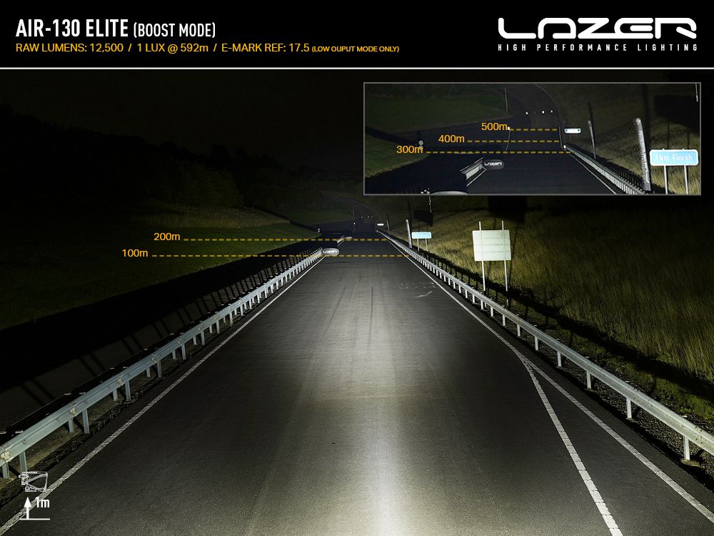 Lazer LED Light Bar Air 130 Elite - 10