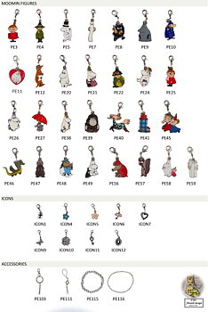 Moomin Charms & Accessories (Create keychains, bracelets etc.)