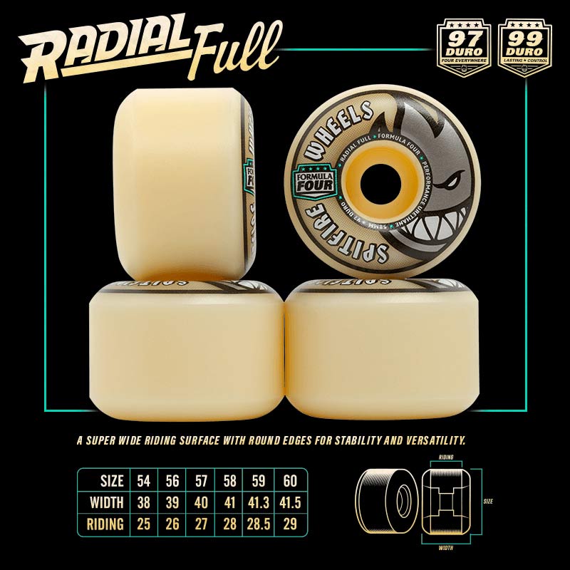 Spitfire F4 Radial Full 97DU 56mm Skateboardhjul - 2