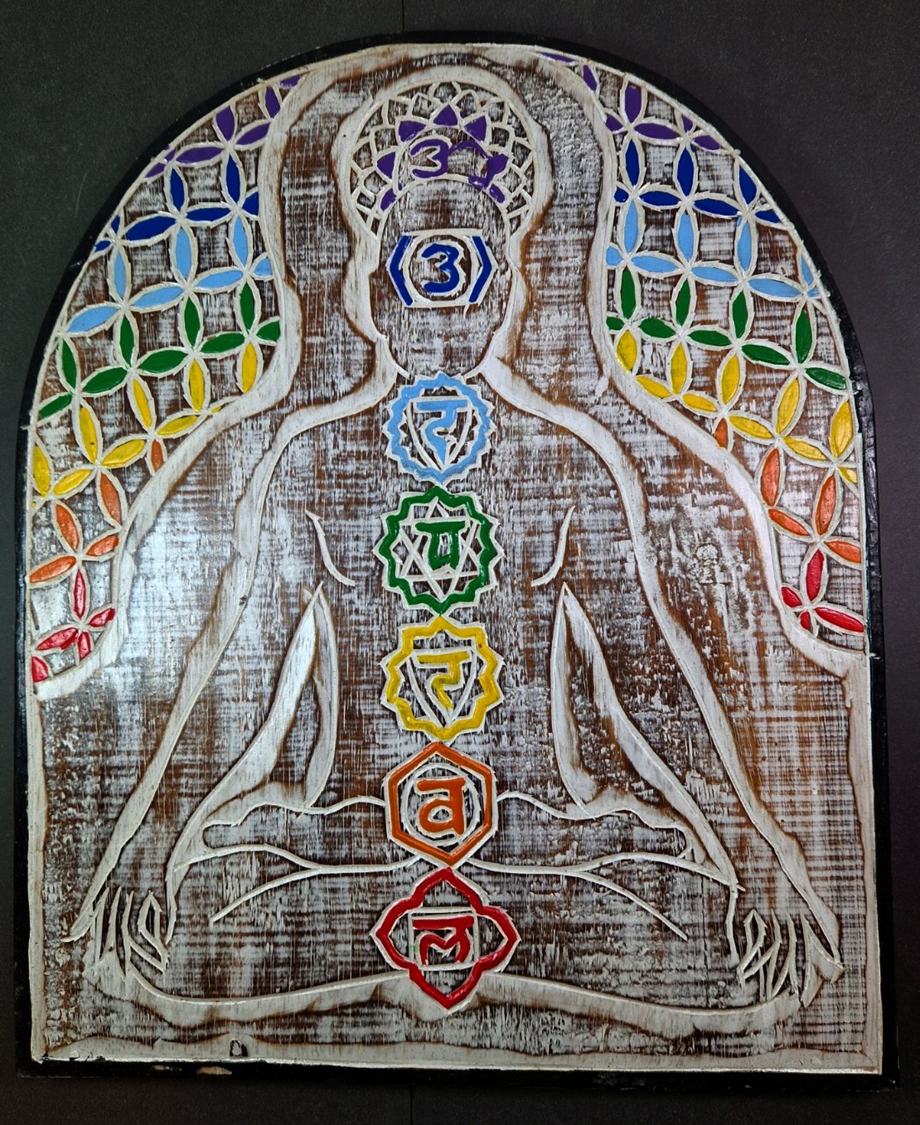 Mediterande Yogi med Chakra symboler  - Väggdekoration 