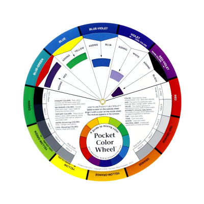 Colour Wheel
