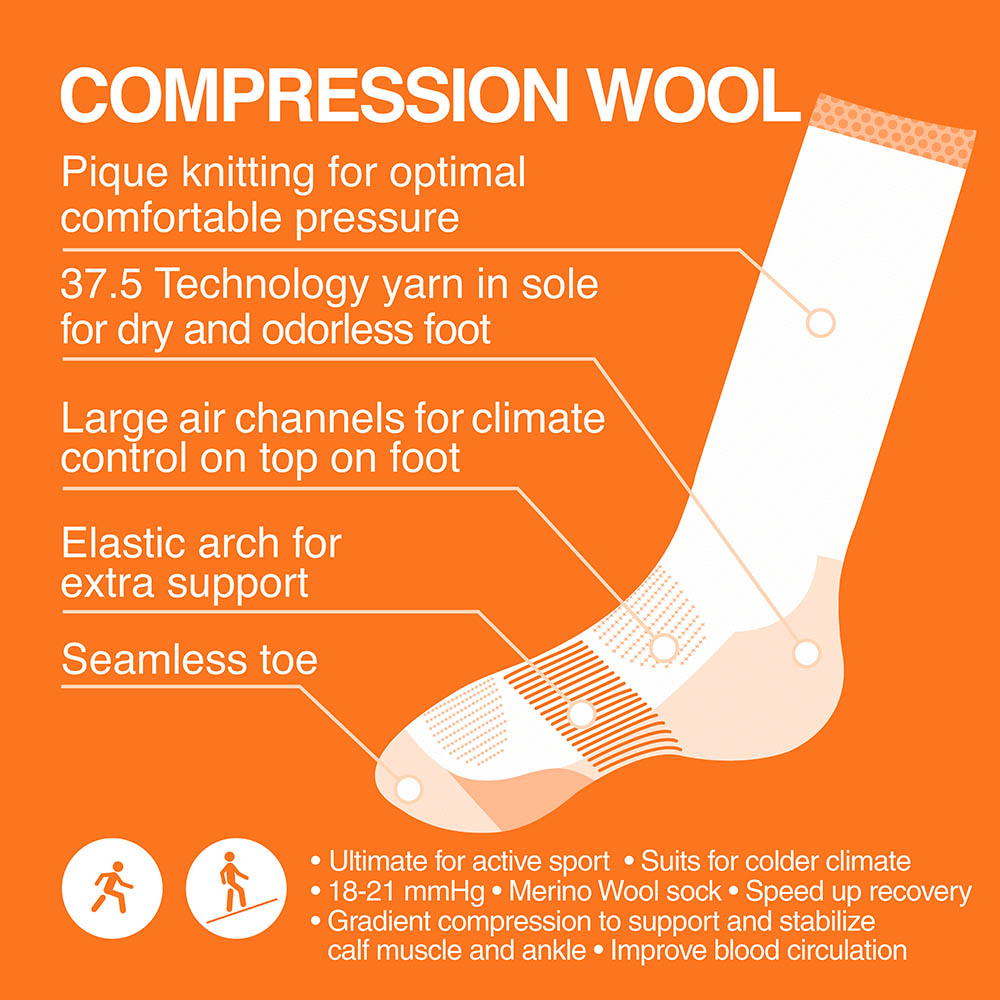 Gococo Compression sock Wool Petroleum/Orange - 2