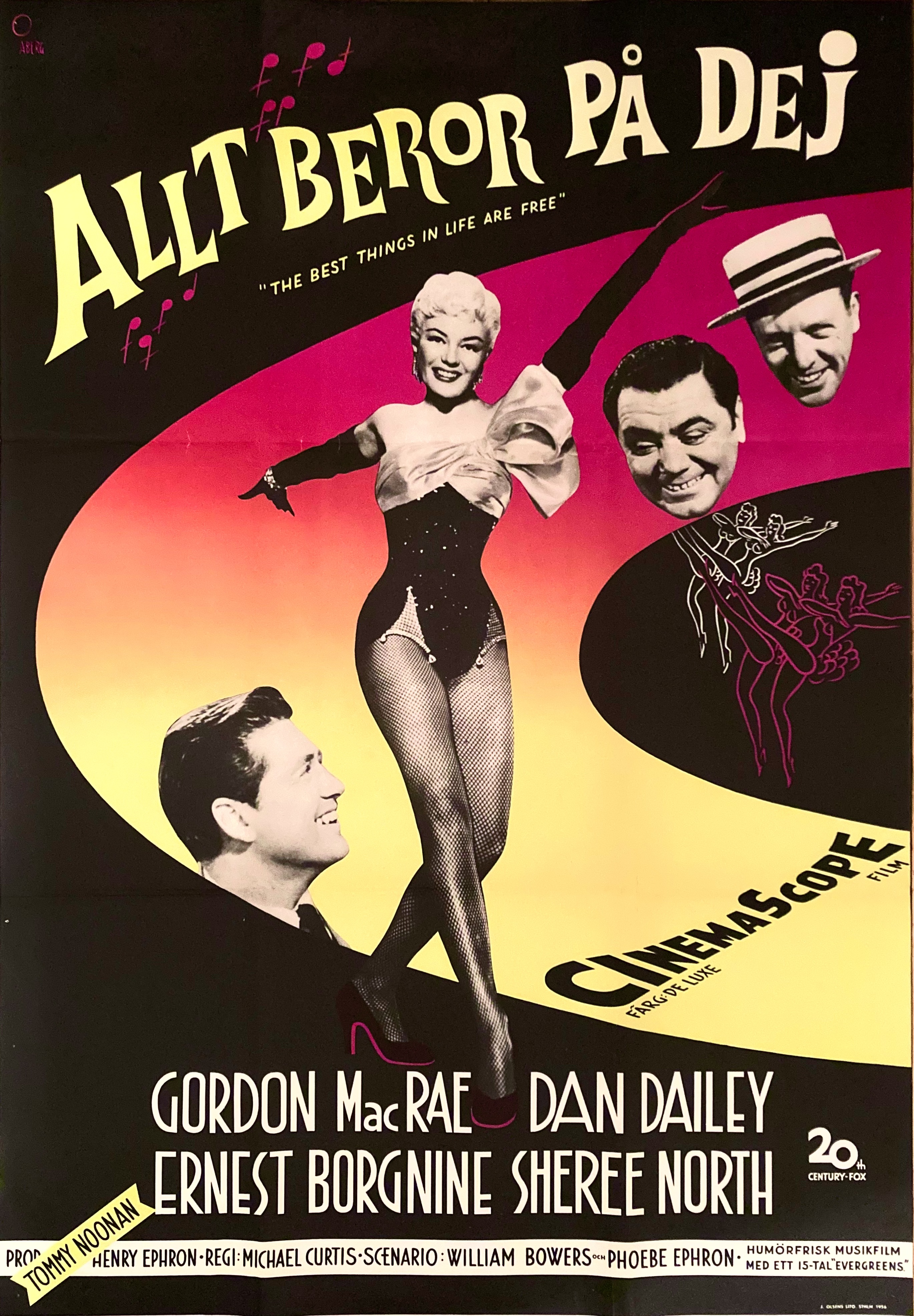 ALLT BEROR PÅ DIG (1956)