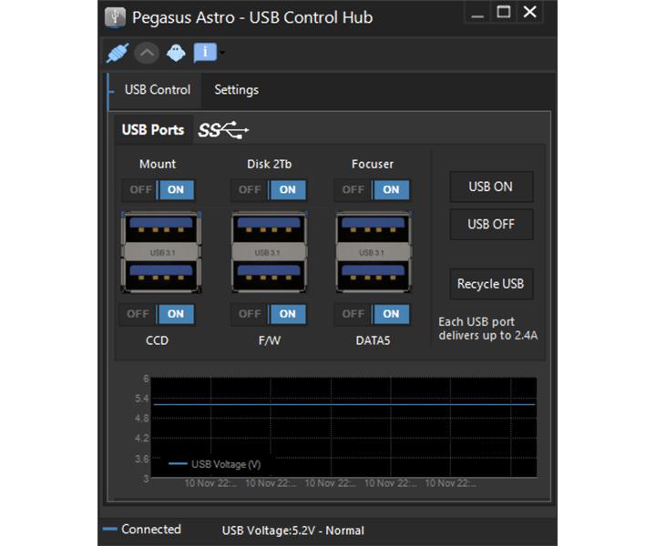 PEGASUSASTRO USB-HUB - 4