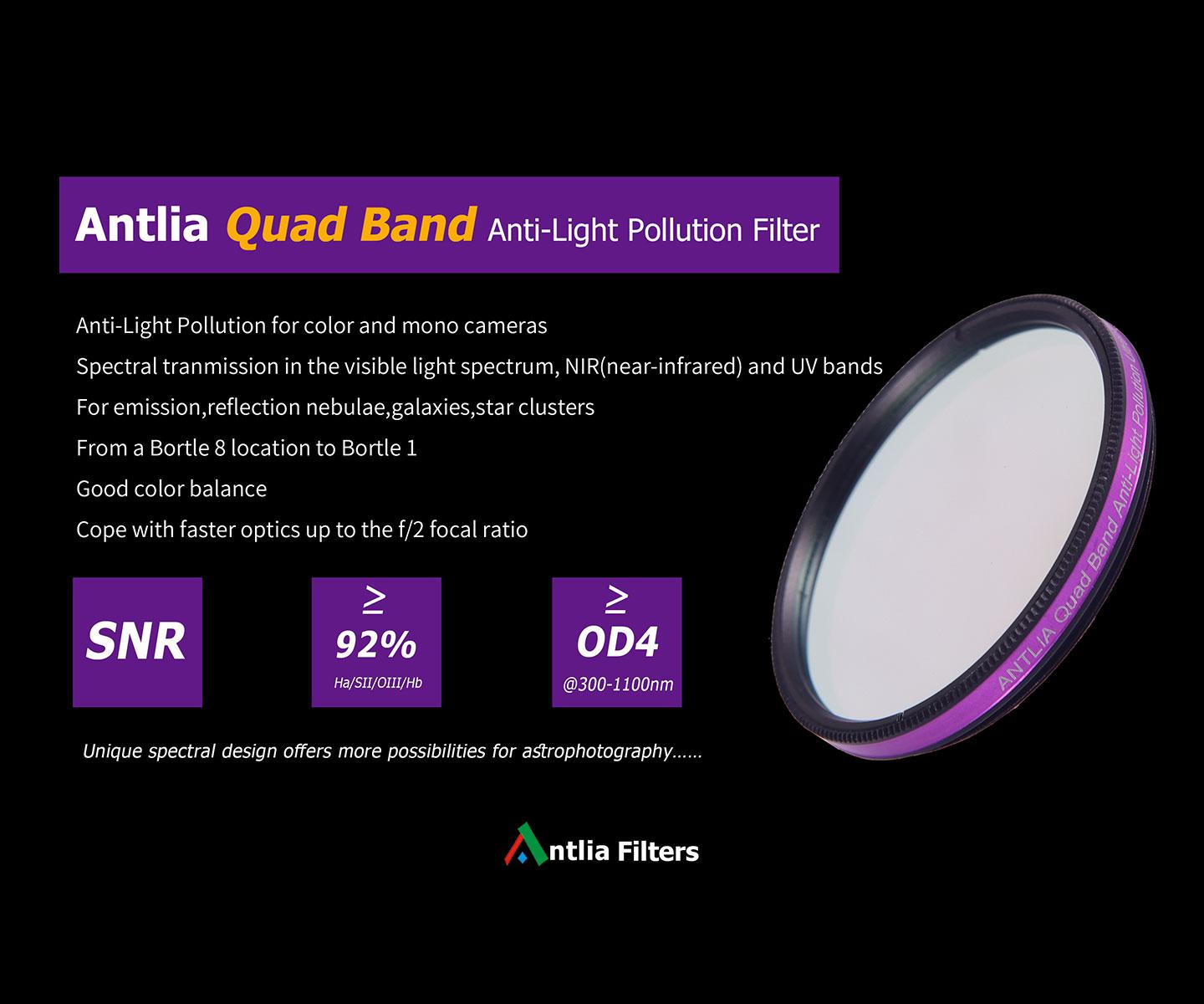 ANTLIA QUAD BAND-FILTER - 2" - 2