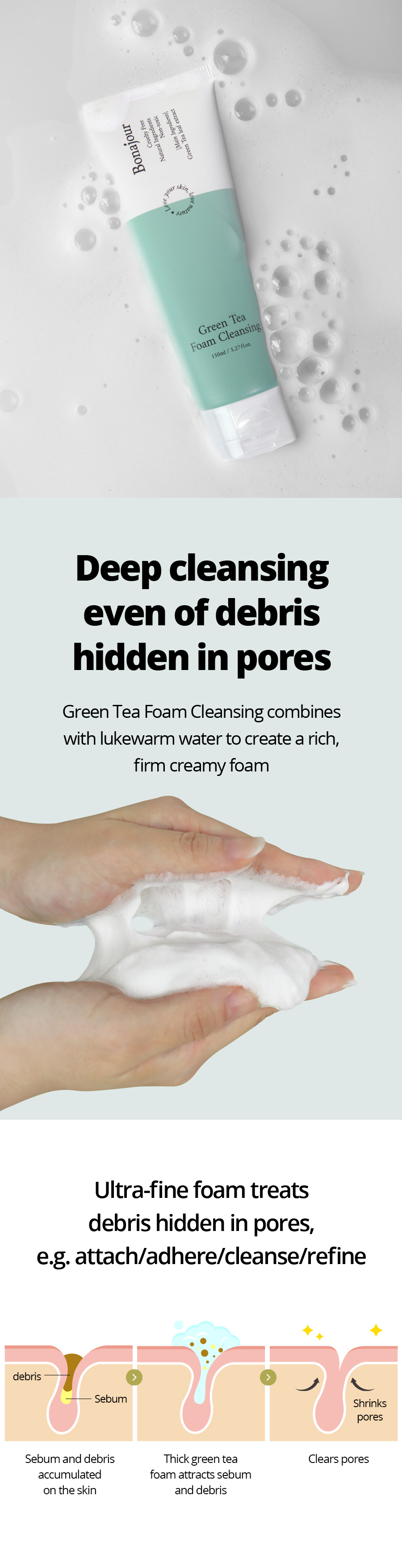 BONAJOUR - GREEN TEA FOAM CLEANSING 150 ML - 5