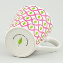 Stig Lindberg (2010) Mug with Pink/Green Decor  [Sample Images]