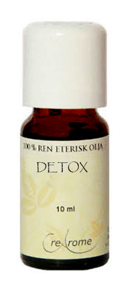 Aromablandning  Detox 10 ml - Crearome