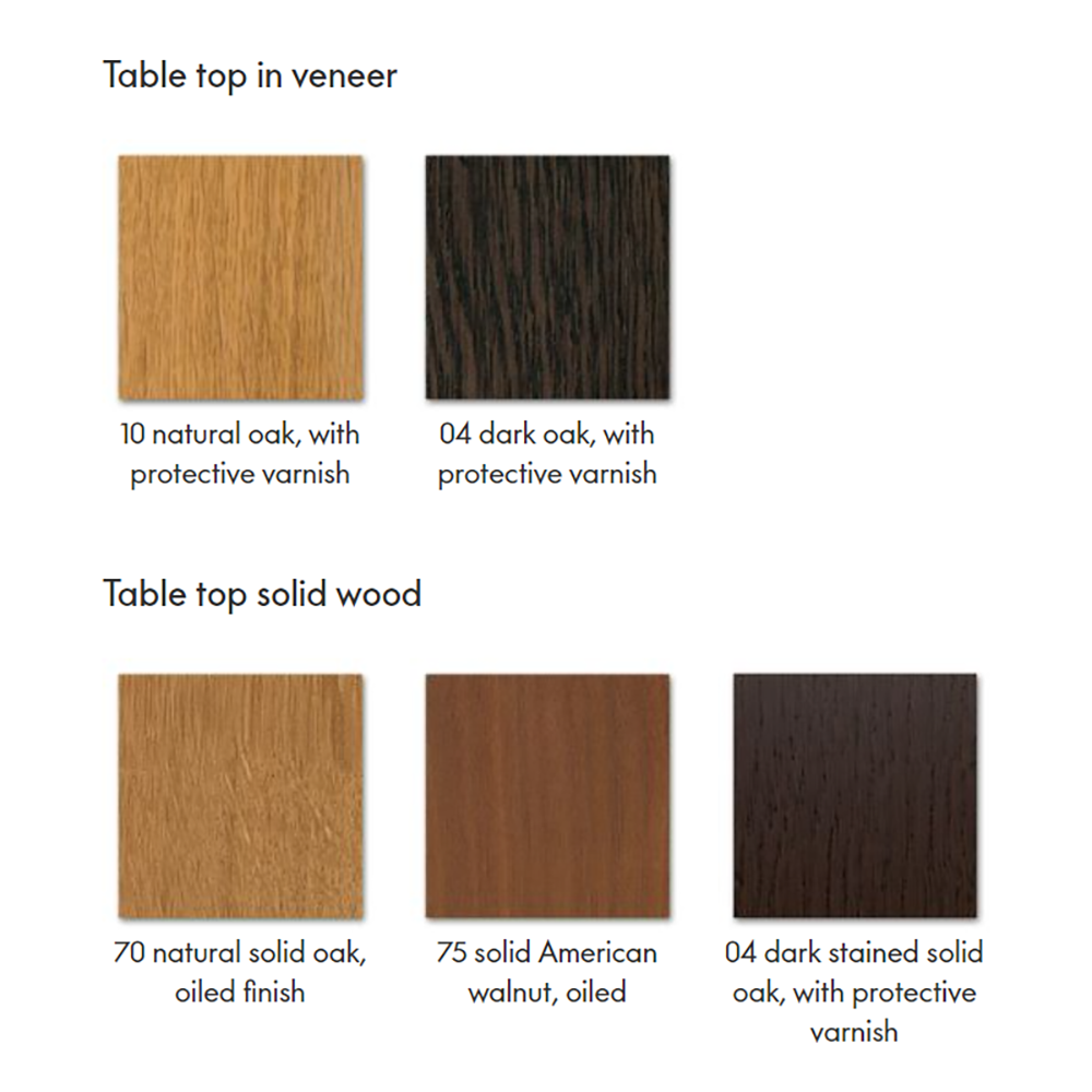EM Table 180-260x90 cm - Vitra - 7