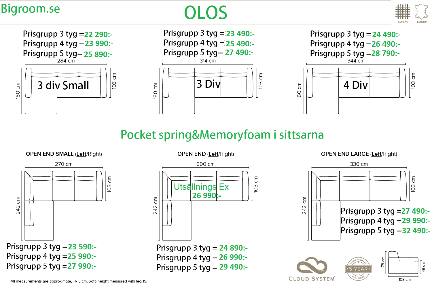 Olos  - 7