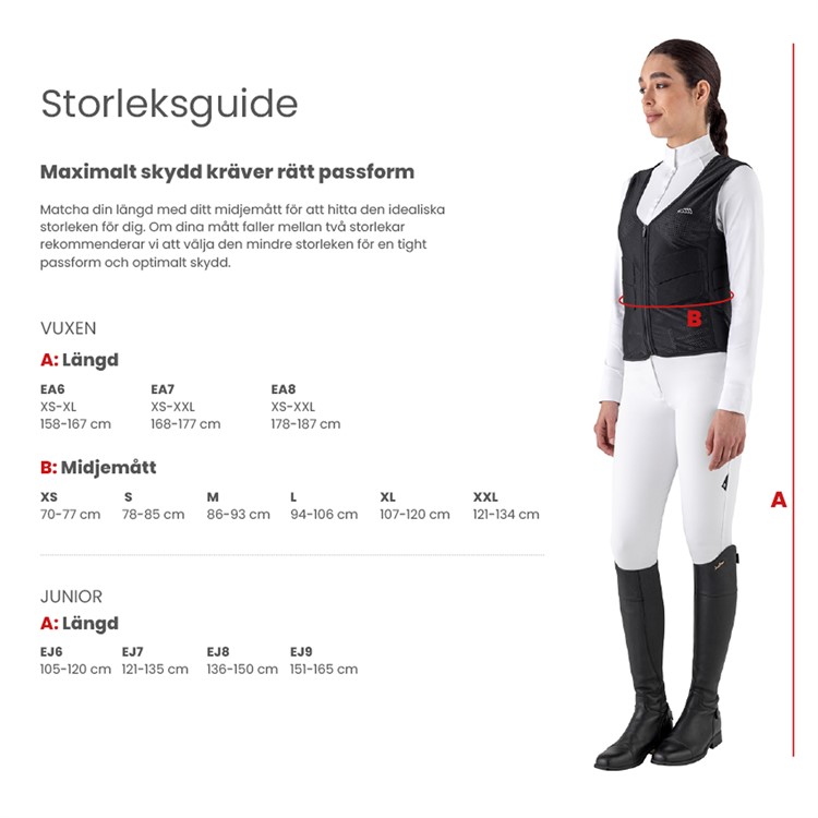 Equline Xcudo ryggskydd - 5
