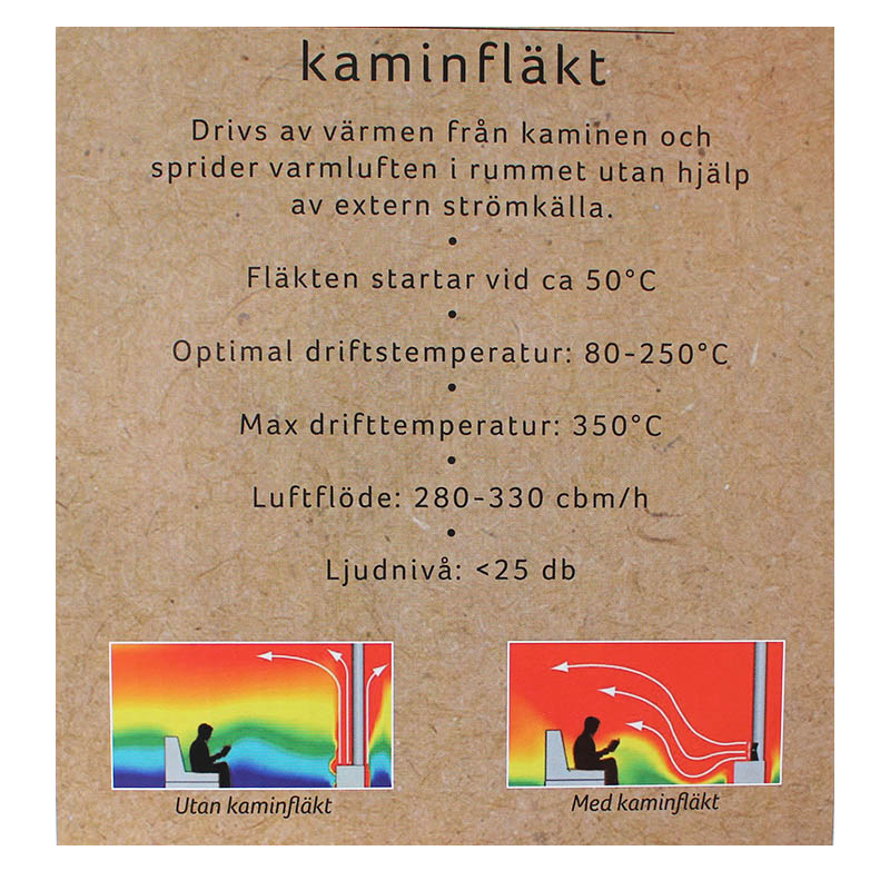 Kaminfläkt, Värmefläkt för kamin  - 2