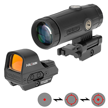 Holosun 510C & HM3X