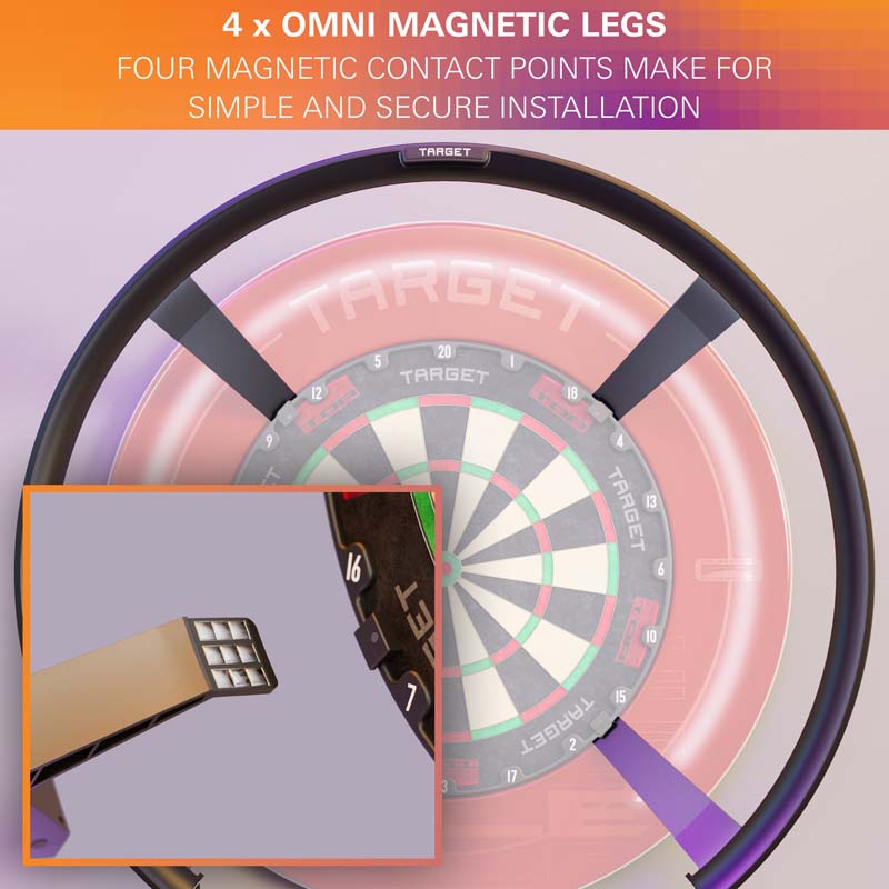 Target Omni Automatic Scoring System - 11