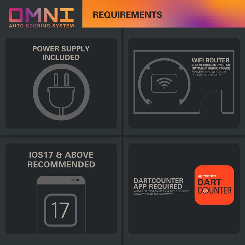Target Omni Automatic Scoring System - 15