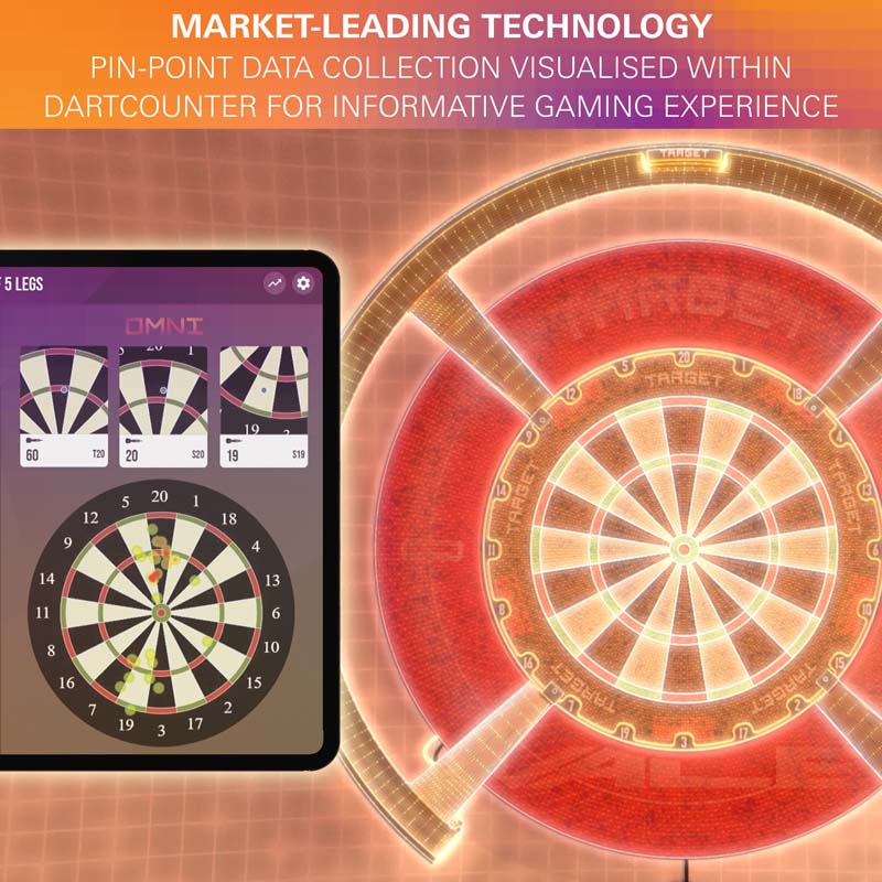 Target Omni Automatic Scoring System - 12