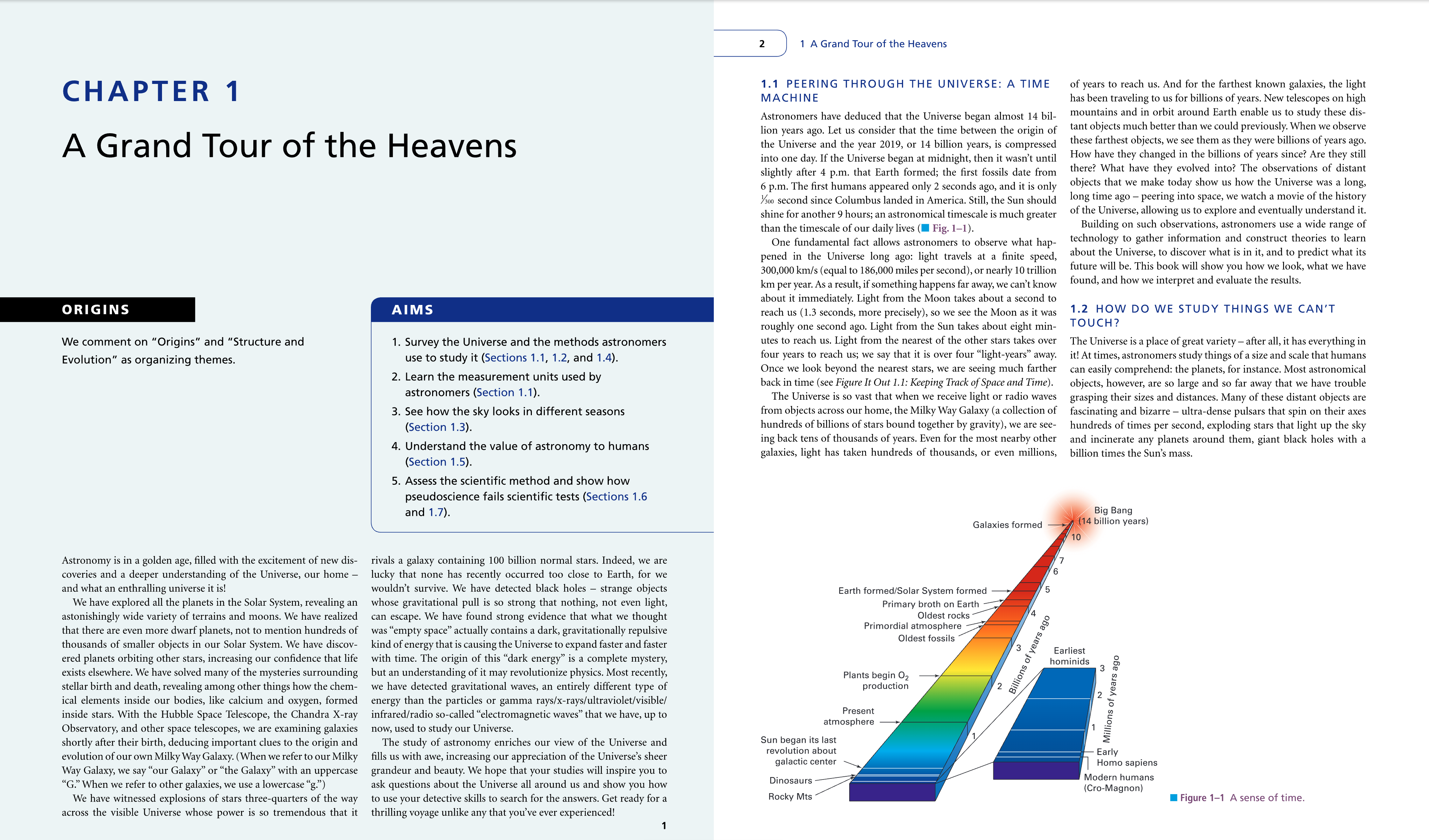 THE COSMOS - ATRONOMY IN THE NEW MILLENNIUM - 2