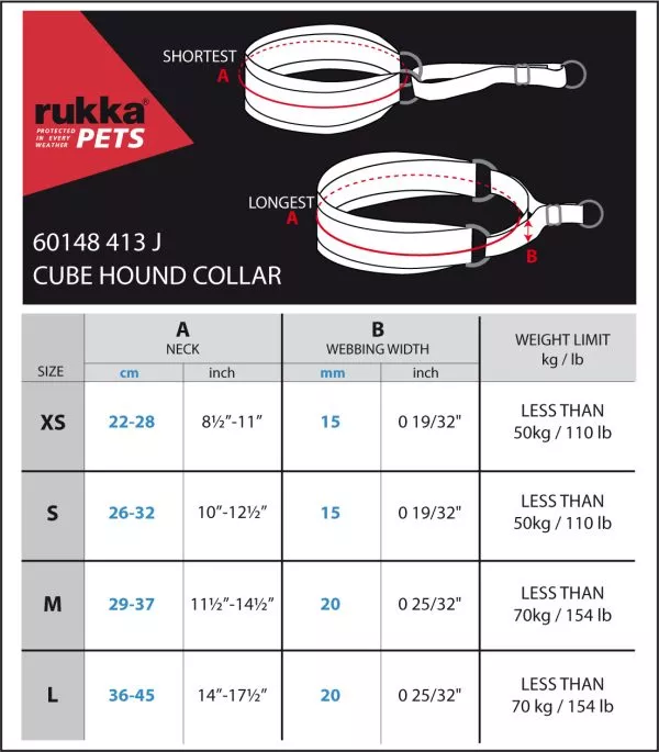 Rukka Cube Hound Collar -  Extra brett halvstryp - 4